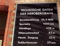 21.04.2007 - Aber erstmal schnell die technischen Daten gesichtet.